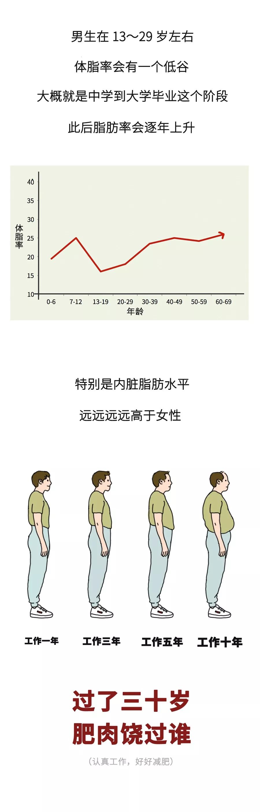 男生如何让小腿变得又细又长,男生的腿细还是女生的腿细