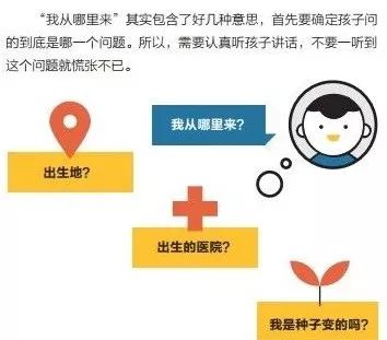 中国的爸爸妈妈们，别再对性教育遮遮掩掩了