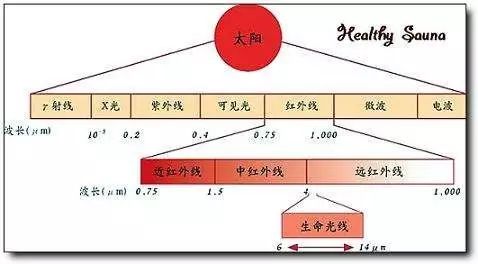 这款冰丝玫瑰理疗*裤内**，日销售10000条，不仅能吸湿排汗还能塑形提臀优雅性感于一身.....