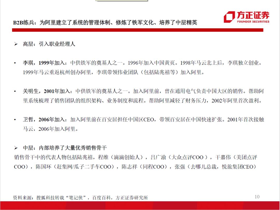 60页ppt解读百度人工智能战略布局,99页ppt读懂企业管理战略