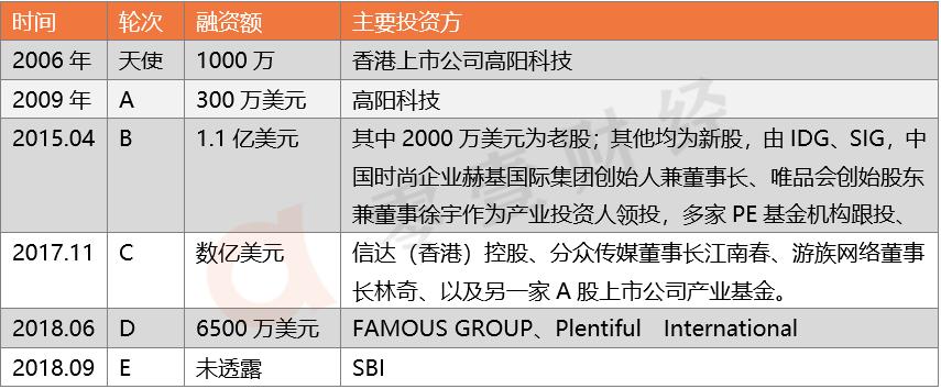 玖富普惠网贷逾期两年多了,玖富普惠是哪个网贷
