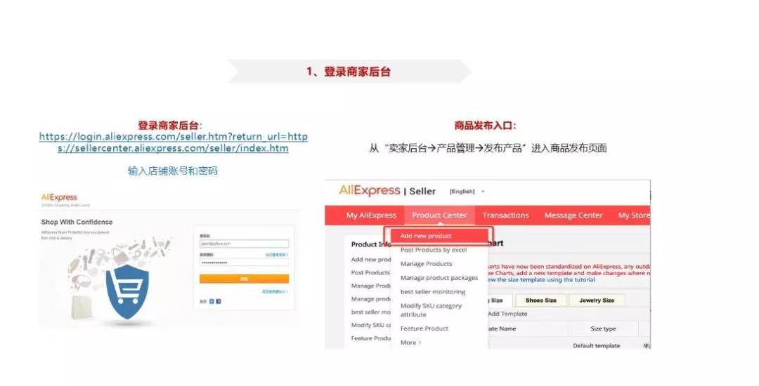 最新速卖通注册流程,最全最强速卖通注册运营指南一览