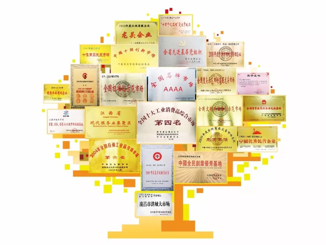 南昌县新洪城大市场最新消息,南昌新洪城大市场最新消息