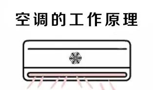 空调制热开辅热费电还是不开费电,空调开热风费电还是开冷风费电
