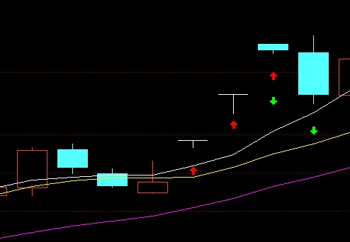 赵老哥交割单完整版,赵老哥交割单分析一板居多
