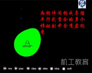 500个机械动画片,最好看的机械动画