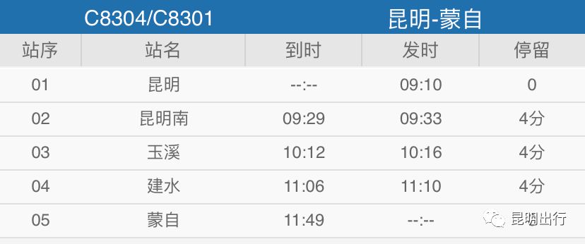 玉溪乘坐高铁一天能来回的景点,玉溪出发的高铁可以去哪些地方