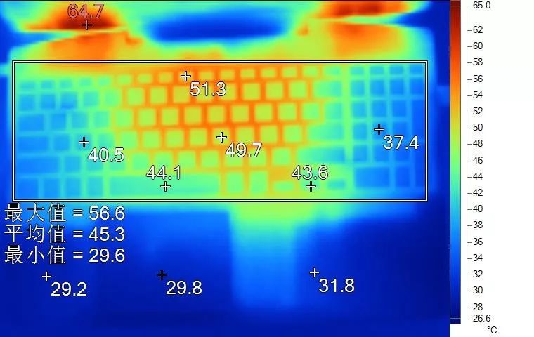 聊聊今年游戏本的最大缺点,游戏本推荐5000-6000高配置
