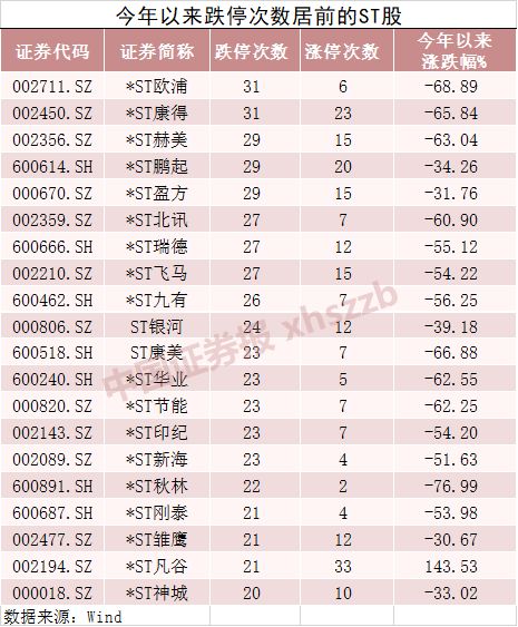 20万股民哭了完整版,20万股民哭的视频