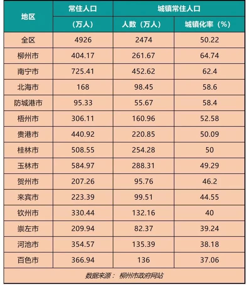 这里有单涉及100万人的生意，已引起玉林各界人士的注意