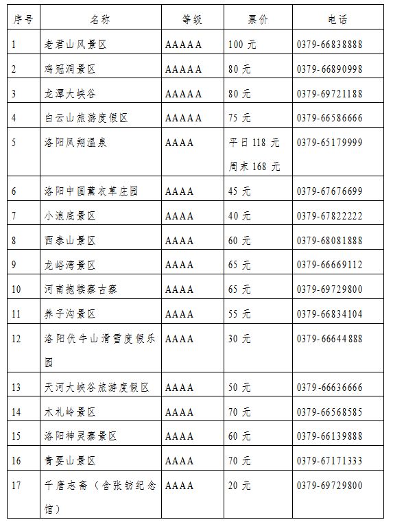 明堂天堂九洲池联票,洛阳天堂明堂5月6日免门票吗