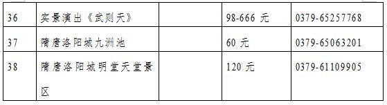 明堂天堂九洲池联票,洛阳天堂明堂5月6日免门票吗