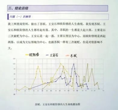 语文改革学生要如何应对,语文教材改革最新消息