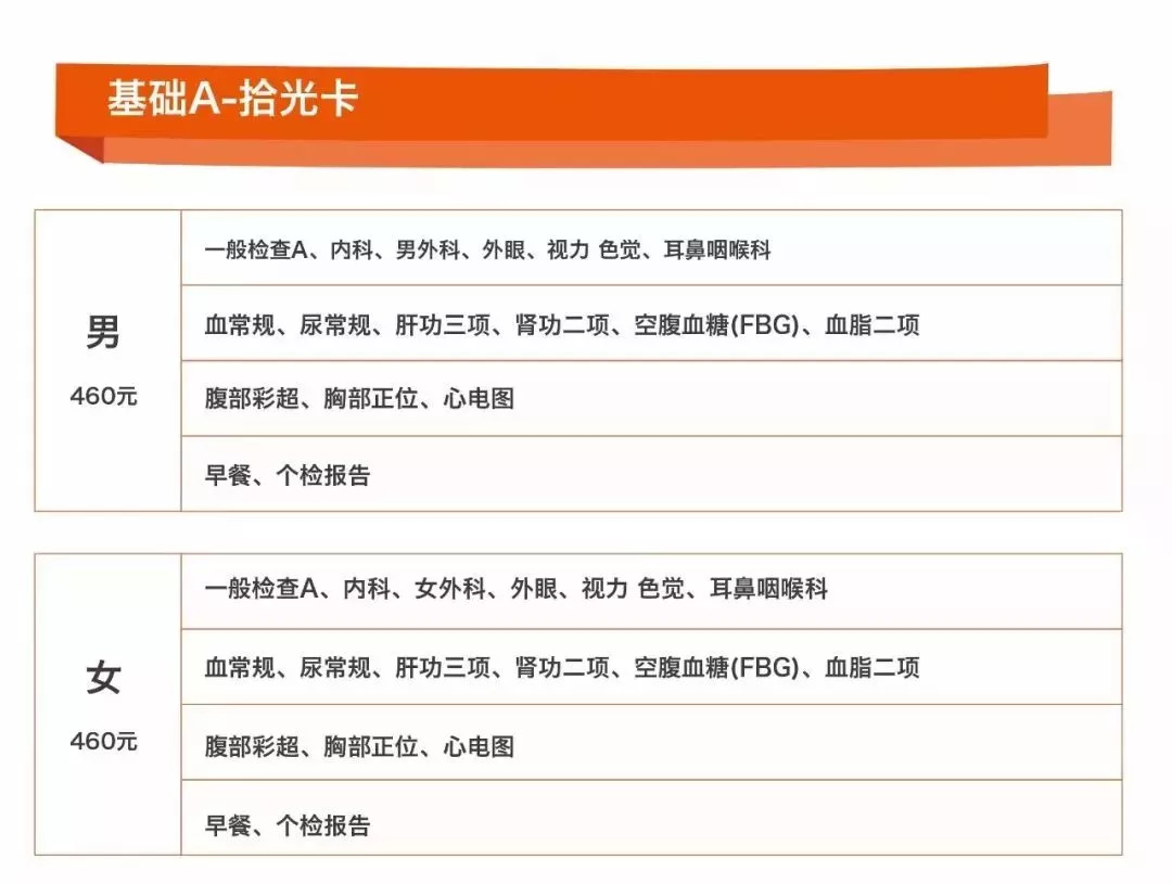 爱康国宾体检快不快,爱康国宾健康体检套餐团购