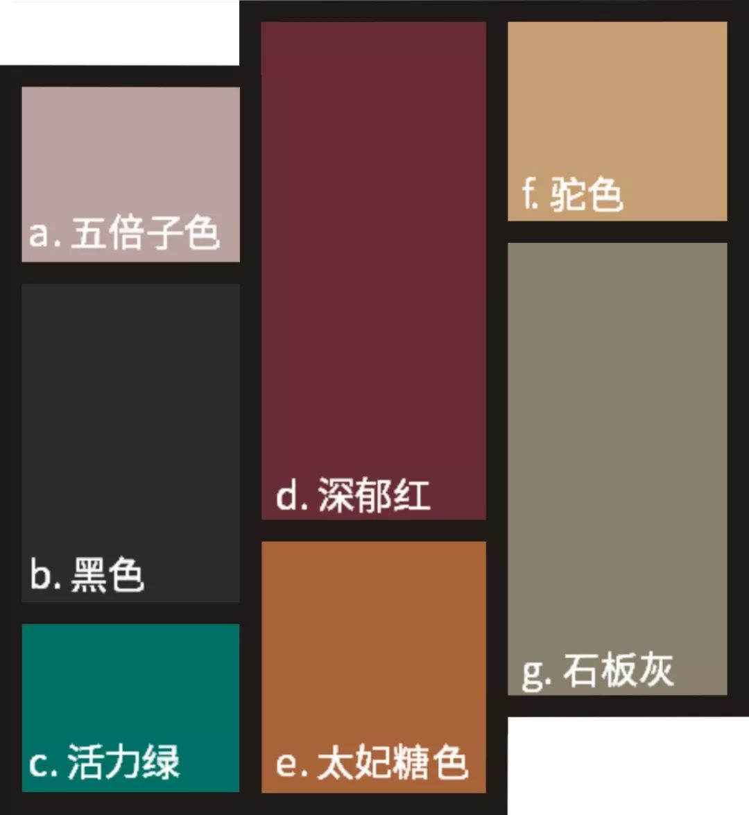 2024年春夏男装流行趋势分析,2020春夏男装趋势预测