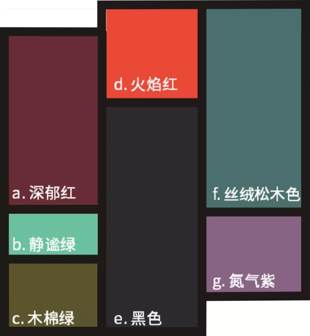 2024年春夏男装流行趋势分析,2020春夏男装趋势预测