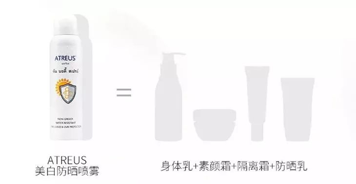 娜扎用的定妆喷雾,娜扎同款防晒喷雾推荐