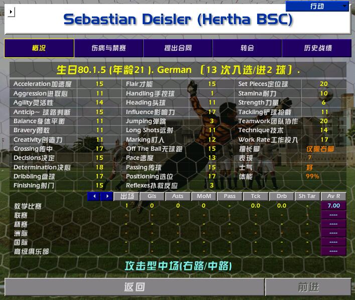 世界足坛弃儿代斯勒,代斯勒足球天才