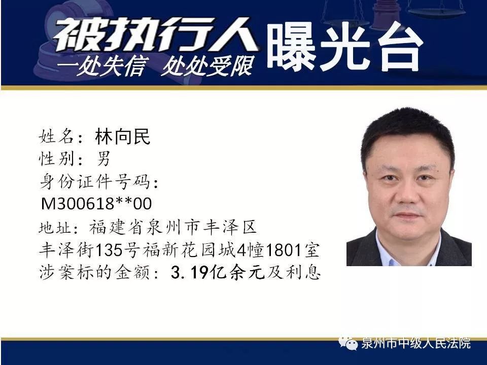 泉州房地产开发商黄朝阳案件,房地产开发商欠3015万