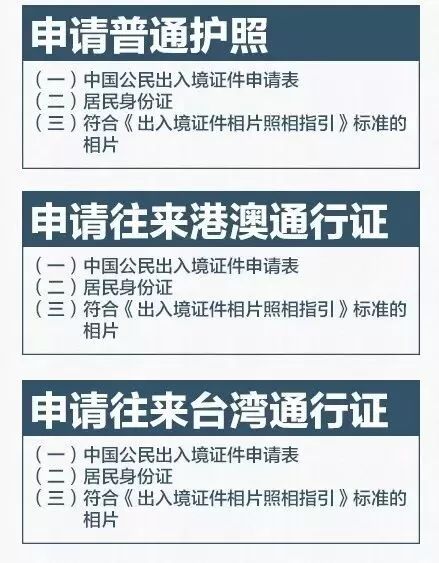 护照办理费用是全国统一的价格吗,护照办理最新通知多少钱