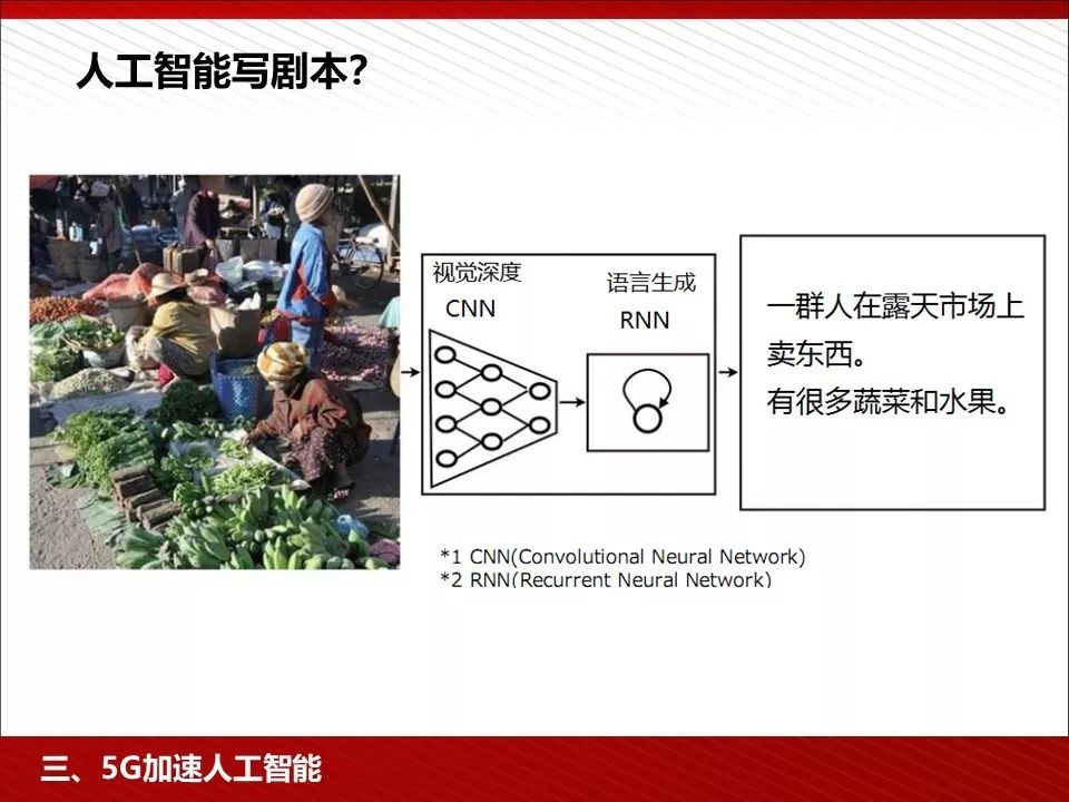 5g技术ppt免费下载,5g的发展历程ppt免费