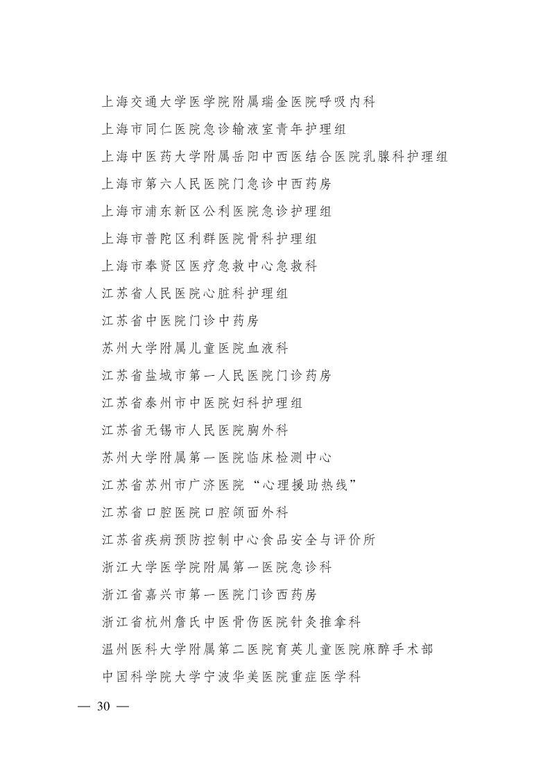 恭喜克拉玛依区人民法院立案庭荣获全国青年文明号啦！