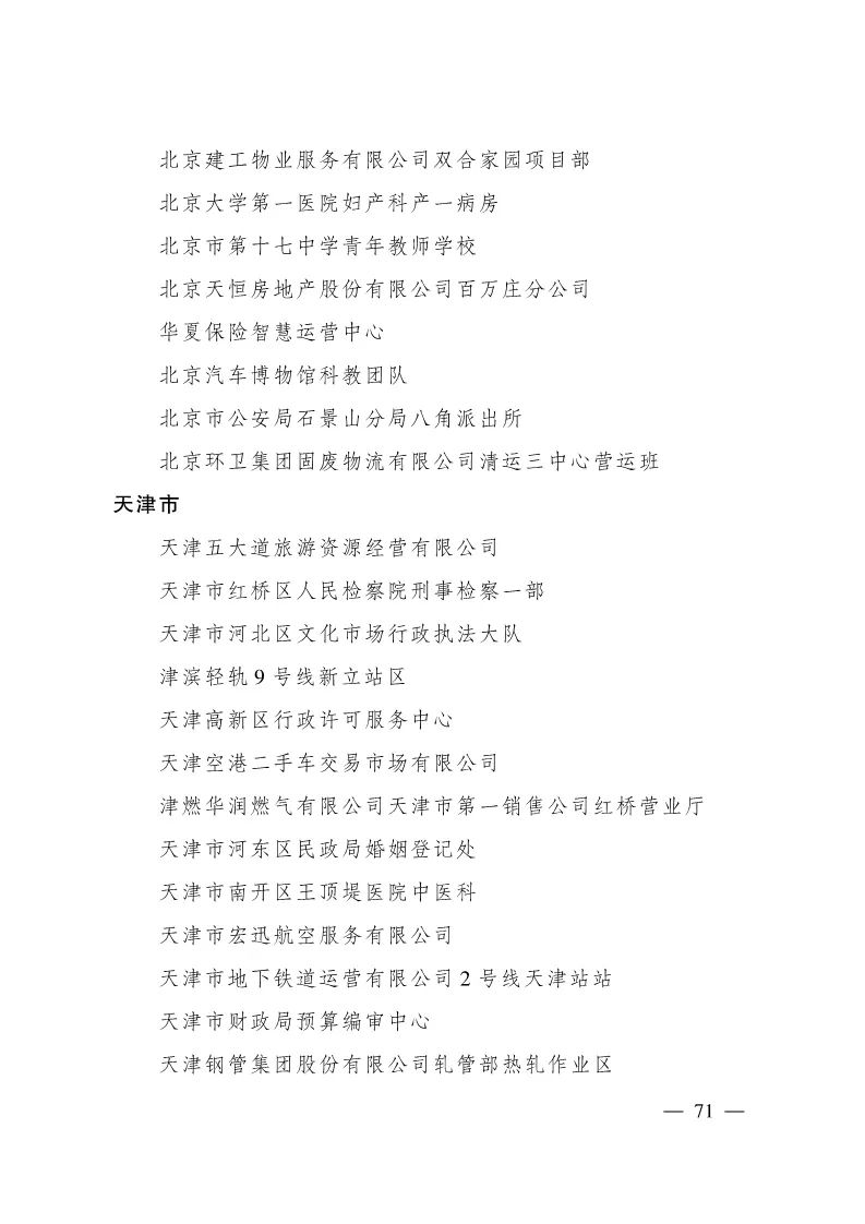 恭喜克拉玛依区人民法院立案庭荣获全国青年文明号啦！