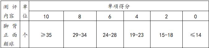 昆区和平小学划片,最新昆区中小学划片招生