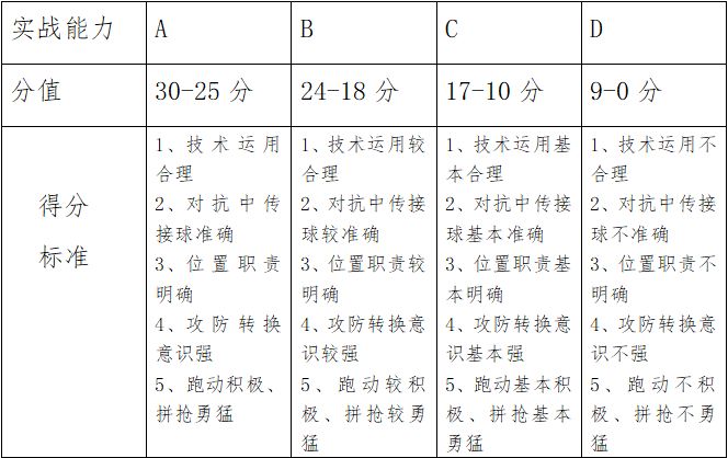 昆区和平小学划片,最新昆区中小学划片招生