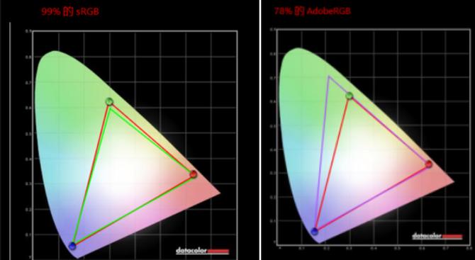 丑到极致的惠普战66二代,惠普战66和戴尔成就3400哪个好
