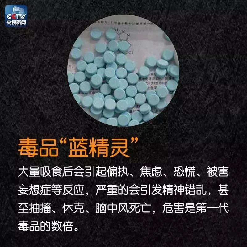 国际禁毒日检察院,国际禁毒日禁毒知识学起来