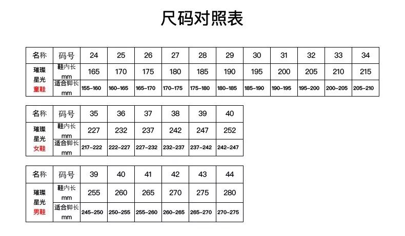 百元大牌小白鞋,百元内性价比高的小白鞋品牌