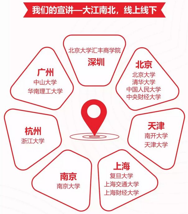 网传券商内部招聘文件刷屏，券商校招门槛到底有多高？这些准名牌排不上号，透视校招鄙视链