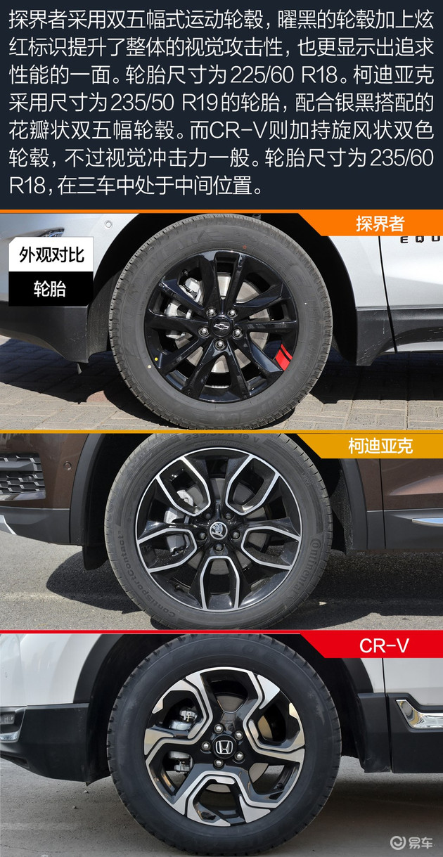 25万左右买SUV，到底谁才是最拔尖的那位？
