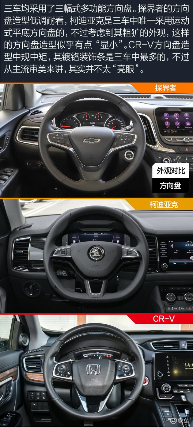 25万左右买SUV，到底谁才是最拔尖的那位？