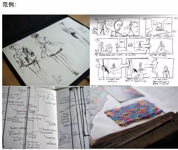 放弃高考录取结果，美术基础薄弱的她却成功申请到UAL和UCA双offer