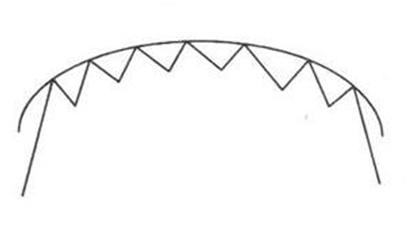 炒股入门与技巧k线形态,炒股必备20种k线形态