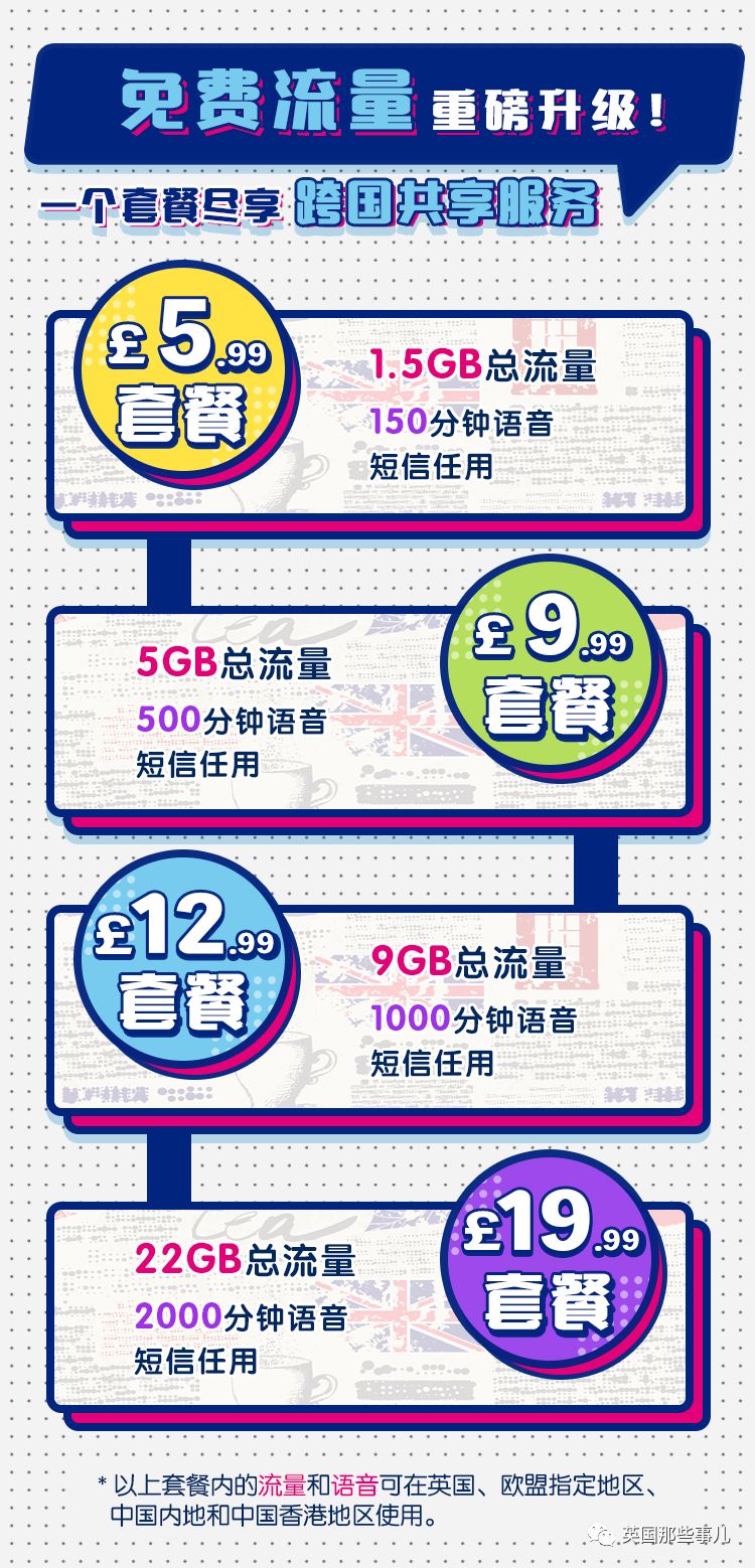 如何购买cmlink英国卡,怎么购买cmlink英国