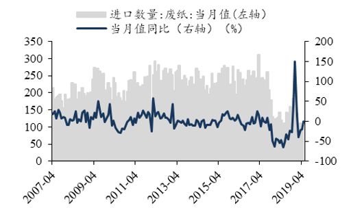 东吴轻工目标价,东吴轻工股票