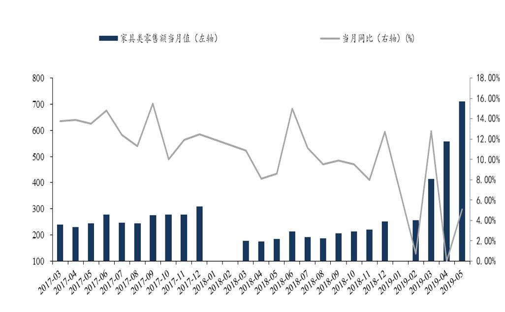 东吴轻工目标价,东吴轻工股票