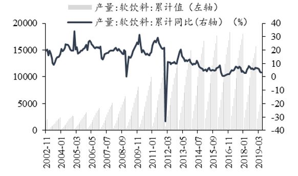 东吴轻工目标价,东吴轻工股票