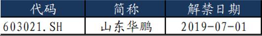 东吴轻工目标价,东吴轻工股票