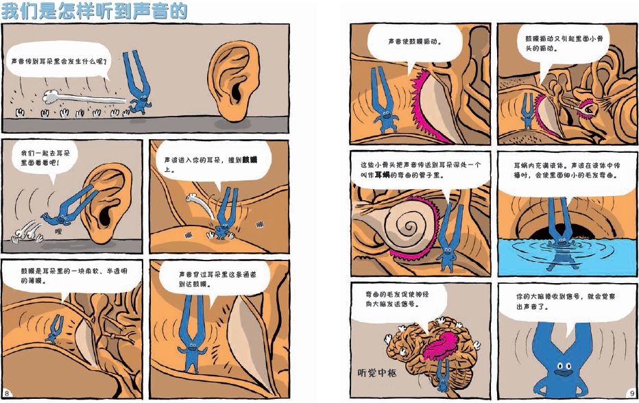 漫画物理和物理启蒙哪个更实用,看物理漫画书