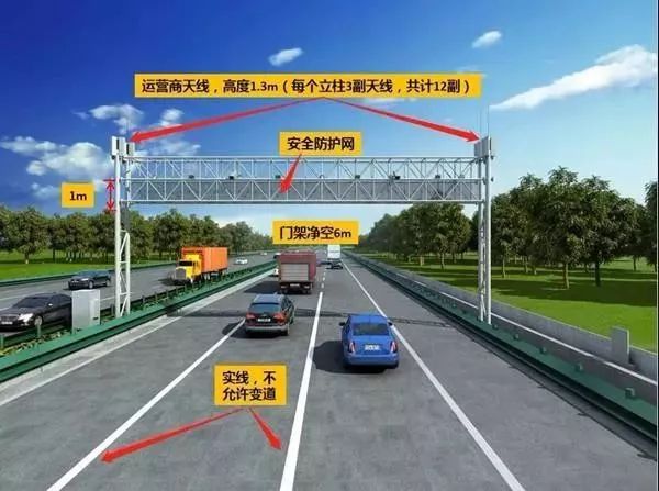 申办etc可直接在微信上操作,微信办理的etc为什么要收费180元