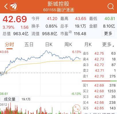 新城控股集团董事长性侵女童案,新城控股回应原董事长性侵女童