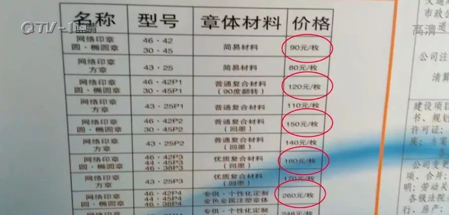 公章到指定地方刻制为啥那么贵,正规刻公章收费实行市场调节价