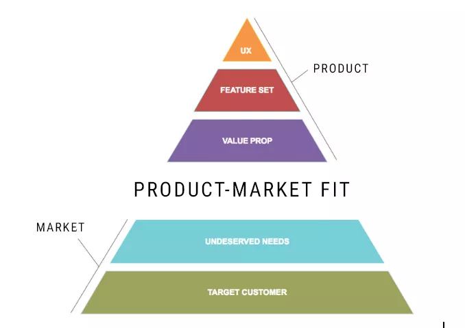 2019流量获取方式大盘点（实用技巧+PDF*载下**）