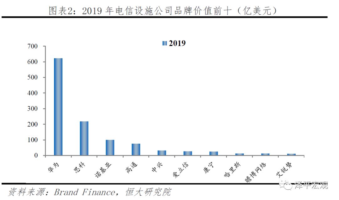 华美科技战：本质、影响与极限生存前景