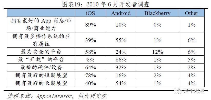 华美科技战：本质、影响与极限生存前景