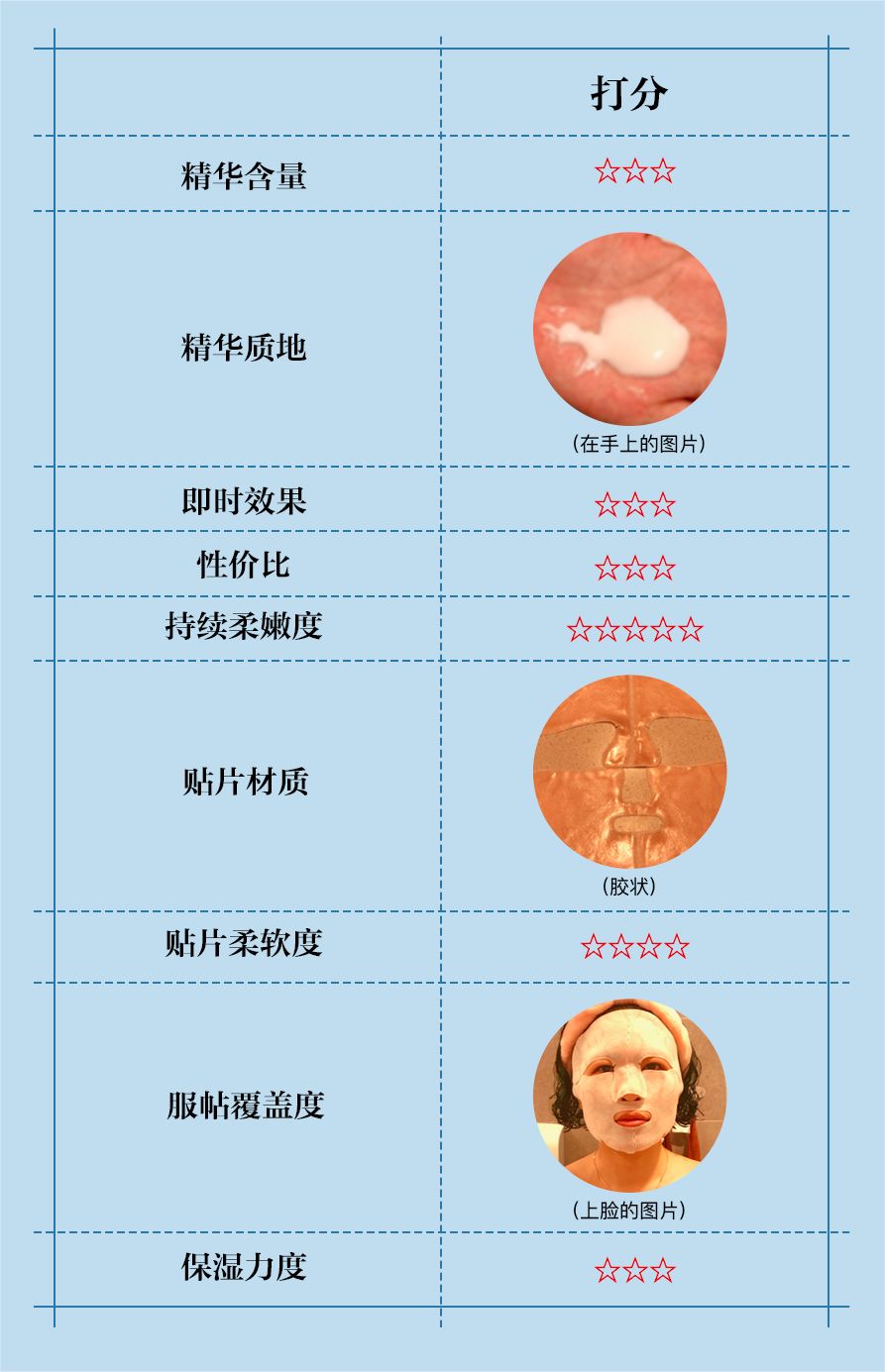分手辟谣花式复出热度狂飙，2天演绎翻身大戏